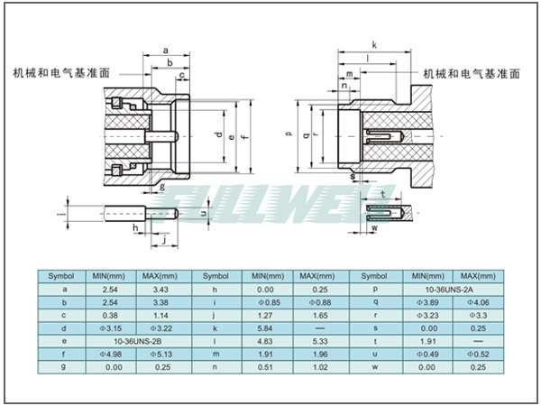 连接器SSMA 1.jpg