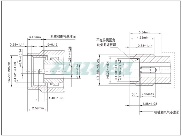 连接器2.92 1.jpg